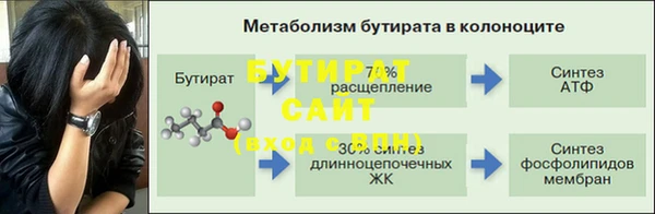 наркотики Балабаново
